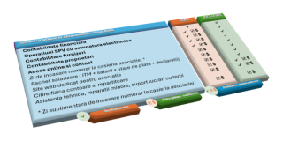 Imagine comparator oferte - FLEX vs. INCLUSIVE